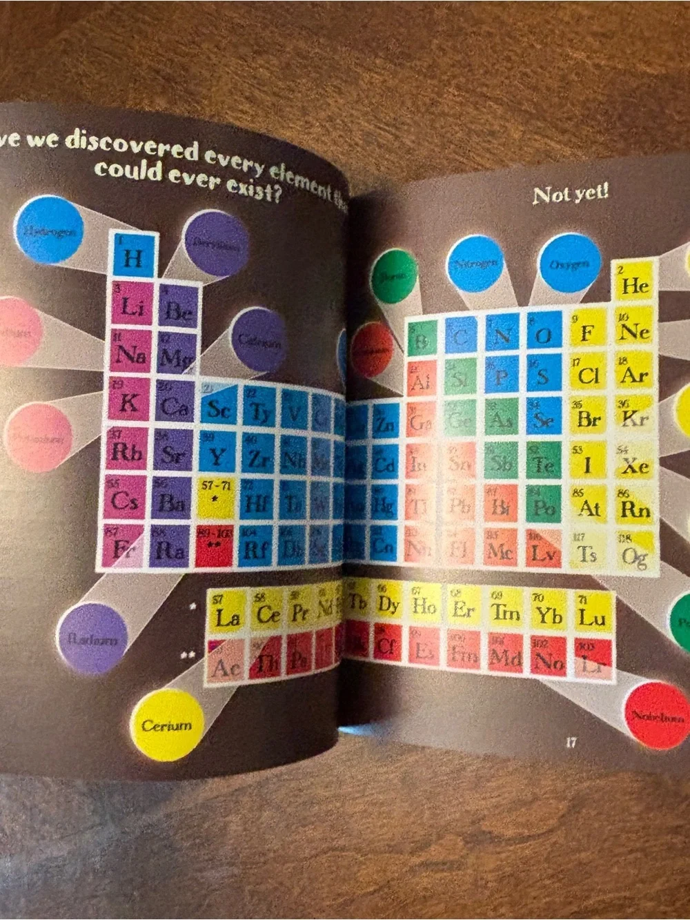 Women in Science Book Series